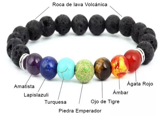 ¡Oferta: 2x1: Pulseras de roca de lava 7 chakras